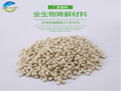 可降解塑料袋的質(zhì)量怎么樣？是不是真的可降解？
